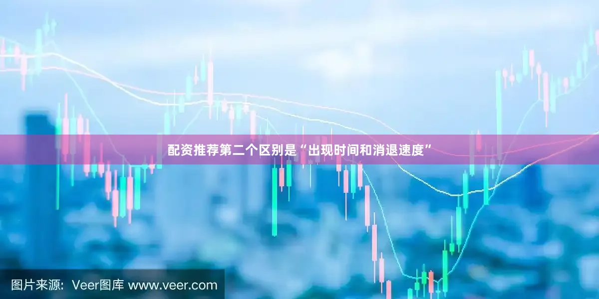 配资推荐第二个区别是“出现时间和消退速度”